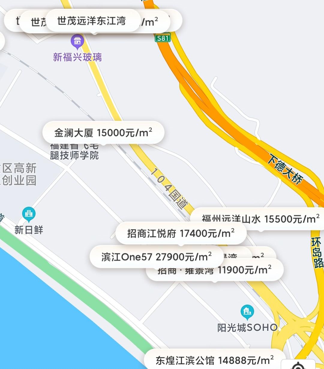 买房马尾板块好还是金山板块好,马尾板块发展趋势