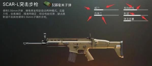 十大世界顶级突击步枪,scar突击步枪vsm416突击步枪