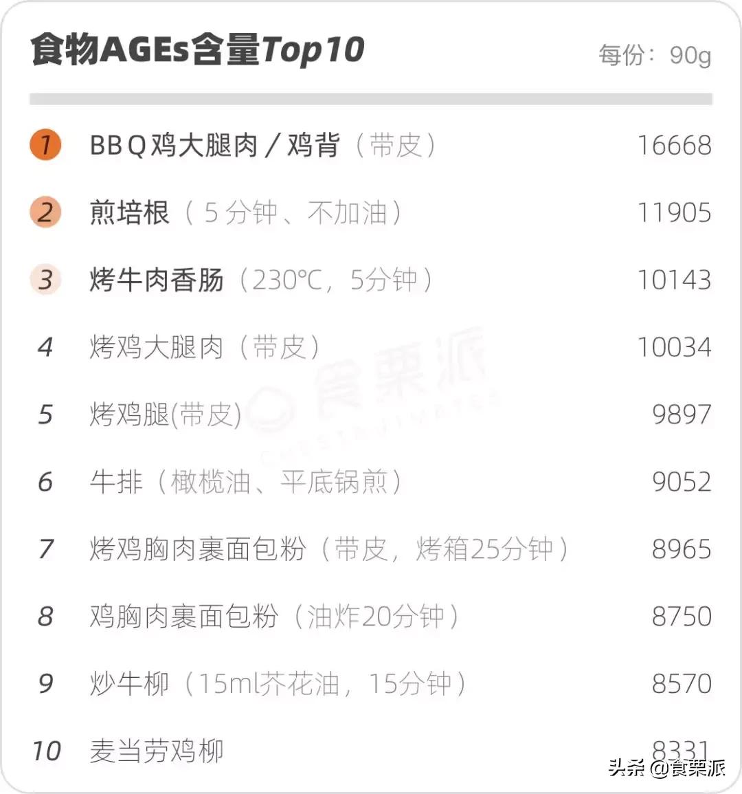 正确的排毒方法怎么排,9招教你有效排毒