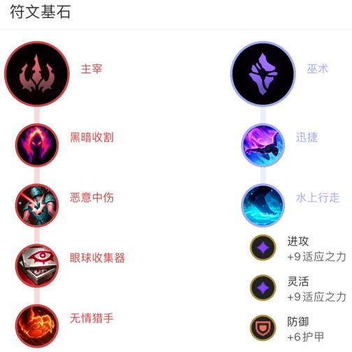 排位黑科技lol,打野黑暗收割波比出装