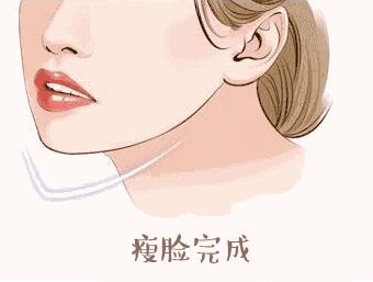 溶脂针和瘦脸针哪个有效点,溶脂针和瘦脸针一起打有副作用吗