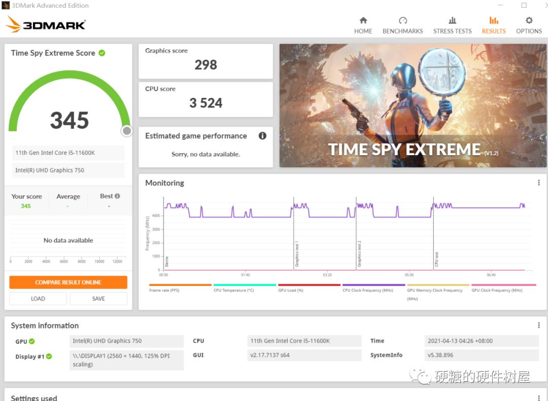 hd750核显相当于什么显卡,11代核显uhd750测评