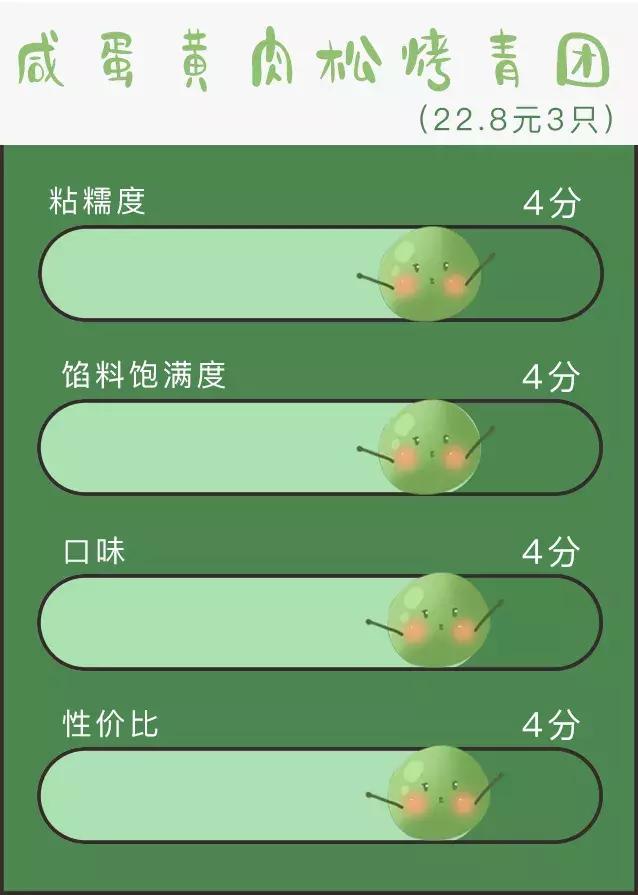 小龙虾酸菜鱼,麻辣小龙虾和酸菜鱼