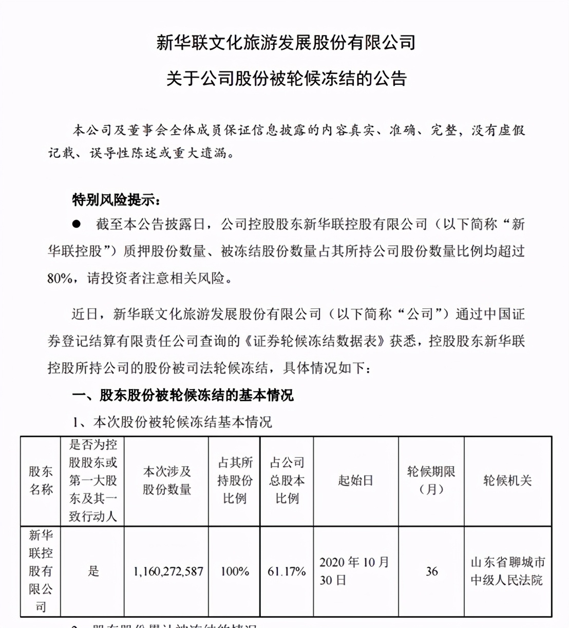 千亿巨头违约，新华联债务危机！牵连12家A股公司，能反转么？