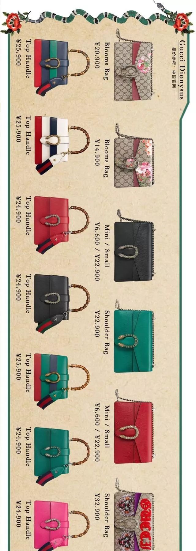 gucci十大必买经典大气包尺寸,gucci经典包包第一名