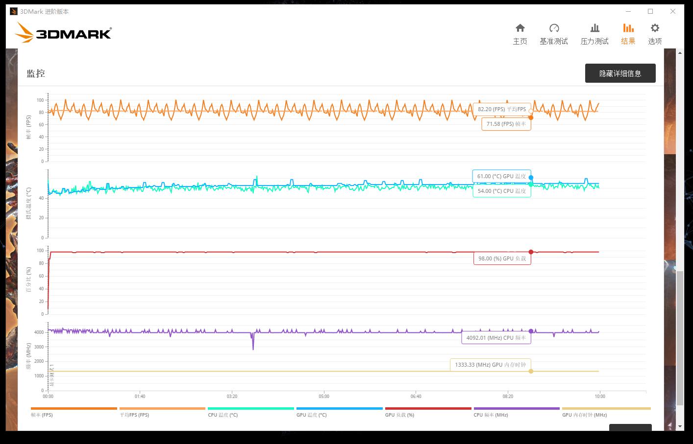 比较好的万元笔记本,微星gp752019评测