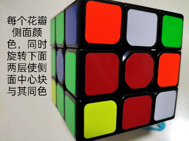 三阶魔方速拧公式,三阶魔方还原教程