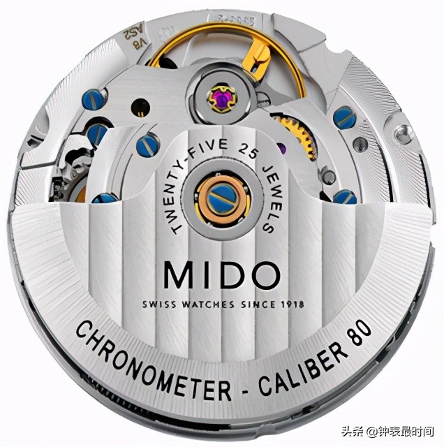 swissmade会印在表的什么位置,swissmade手表是什么意思