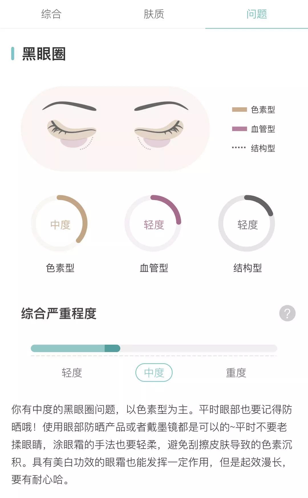 护肤雅诗兰黛眼霜,雅诗兰黛七天日记眼霜