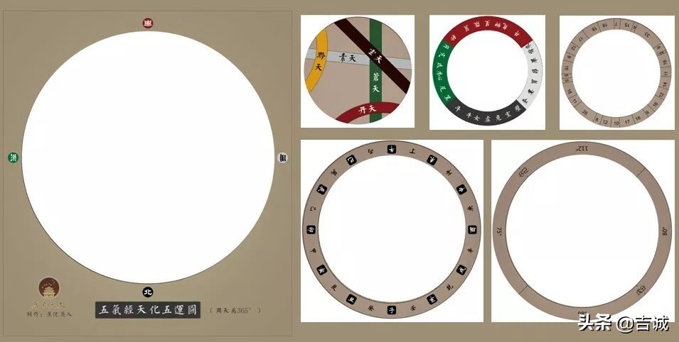 华夏文明溯源探究：天道、地道还是人道？