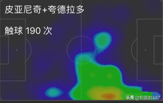 深度复盘|4:0大胜莱切,C罗状态回暖,但尤文的前景不容乐观