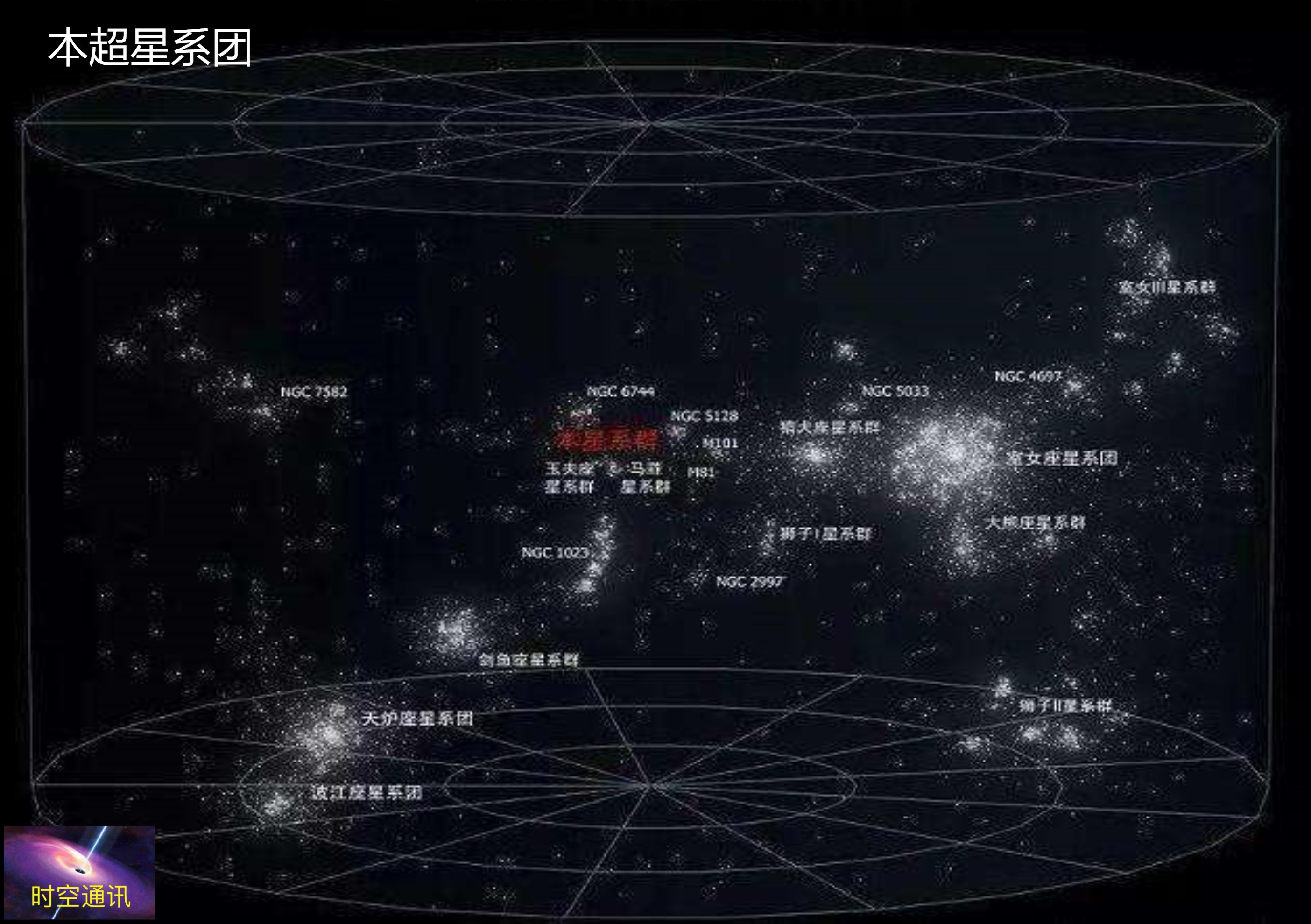 与地球环境类似的行星,有类似地球的行星吗