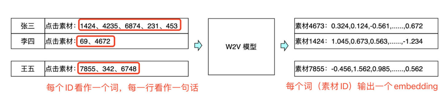 万字长文最全整理,万字长文大揭秘