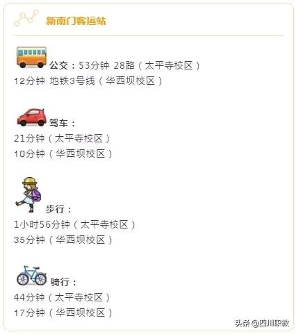 成都交通职业学校什么时候开学,四川交通技术学院开学攻略