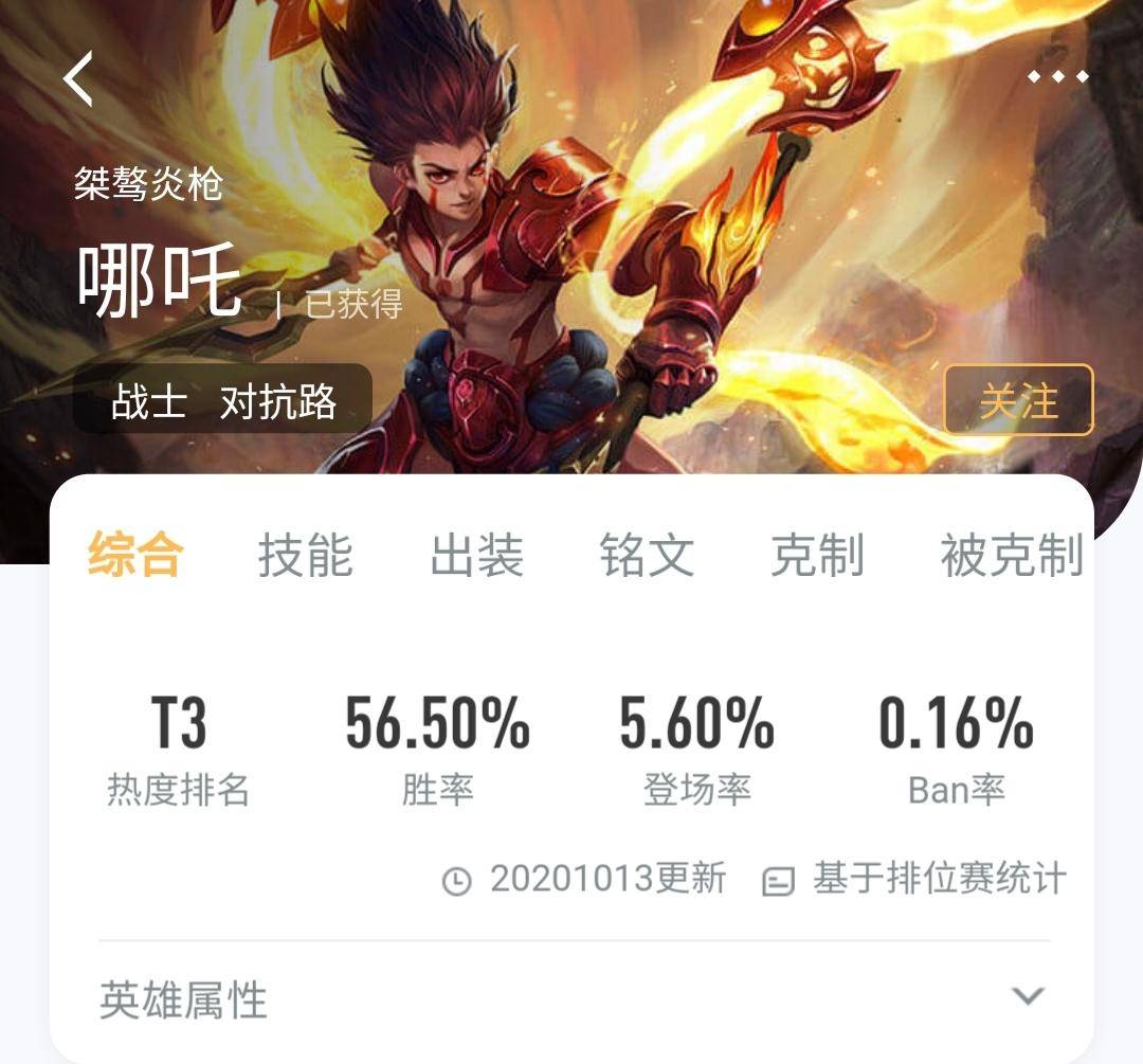 王者荣耀哪吒胜率登顶,哪吒胜率高是有原因的