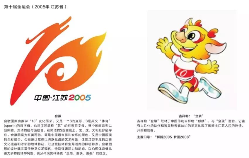 十三届全国运动会logo,第十四届运动会图案标志