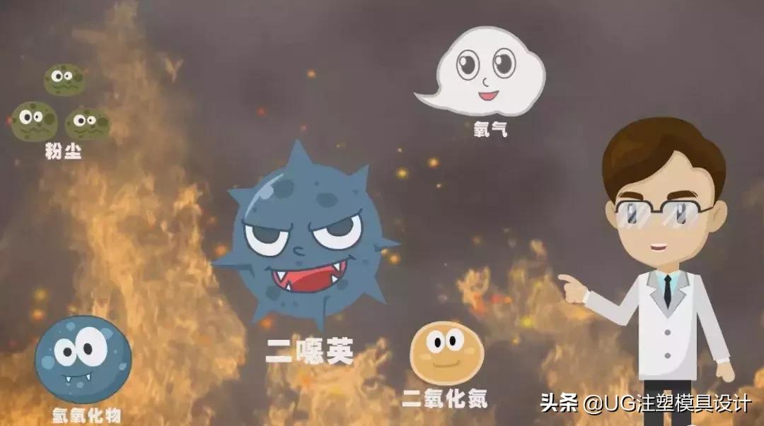 淬火和蘸火区别,模具淬火与不淬火多什么工序