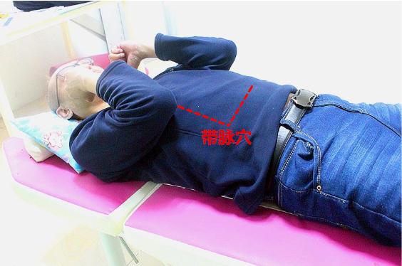 下焦不通排尿困难,下焦不通有淤堵