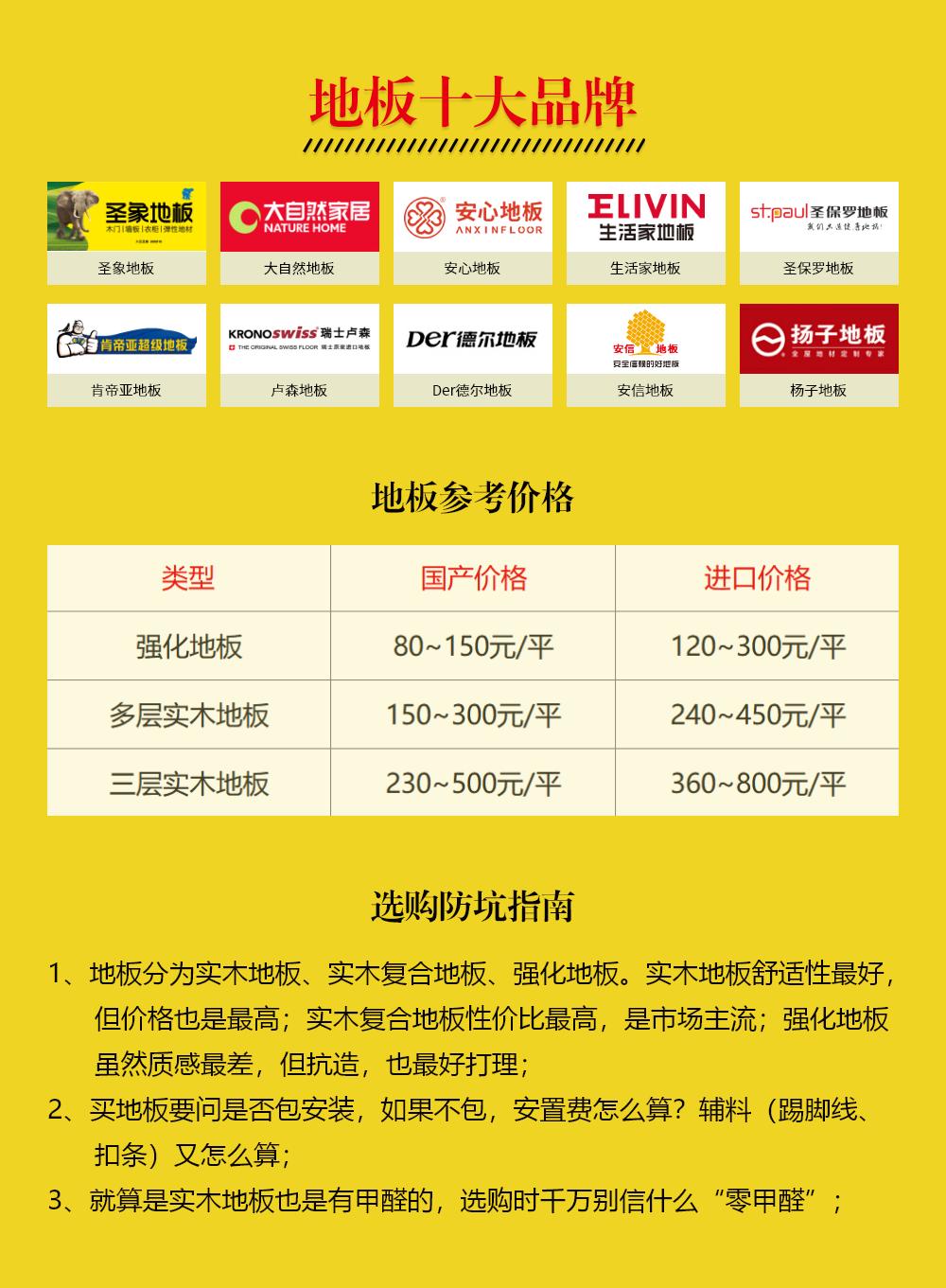 装修公认十大最好的主材,装修主材哪个品牌最实惠