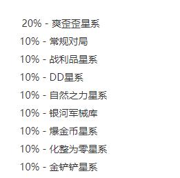 云顶之弈盖伦主c阵容剑力全开,云顶之弈盖伦黑科技阵容