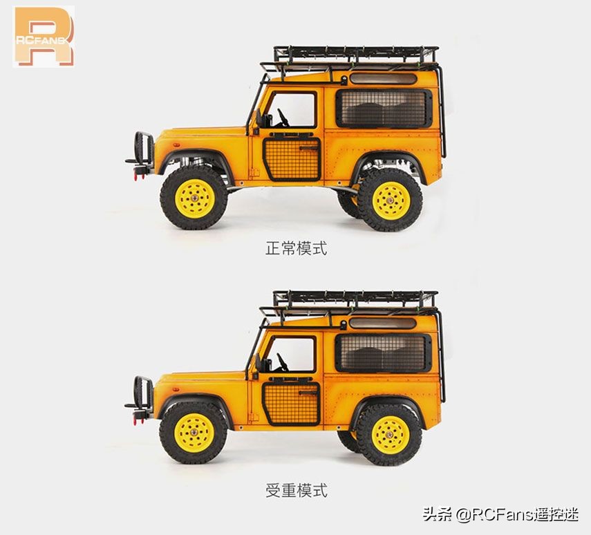 d1rc车架,901车架