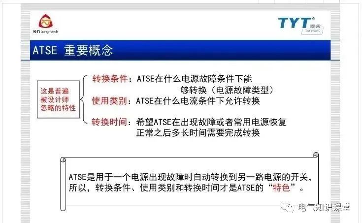 atse双电源自动转换开关施耐德,atse双电源自动转换开关怎么选型