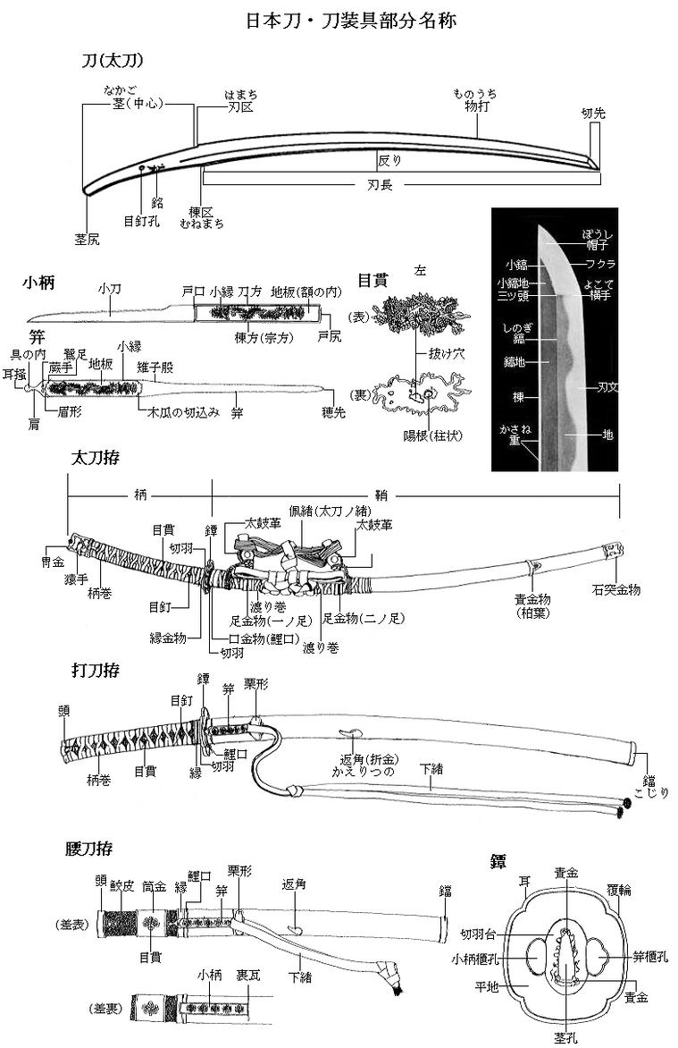 仁王原型武器图片,仁王日本第一装备