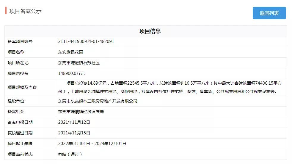 东莞凤岗三限房的备案价,东莞凤岗三限房什么时候上市