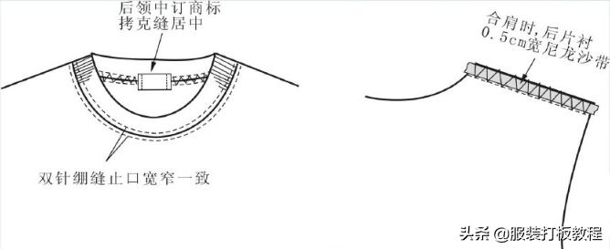 罗纹t恤衫v型领怎么做,t恤罗纹领如何算长度