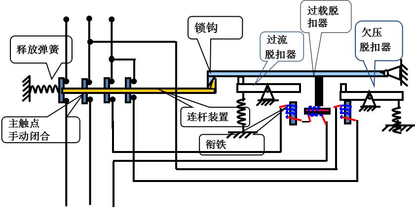 电气基础知识怎样自学,零基础学电气技术