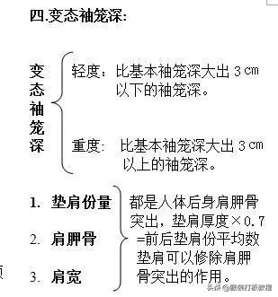 长袖衬衫裁剪教程来了,简单衬衫制版图