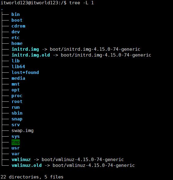 深入理解Linux操作系统，这些知识点必须掌握