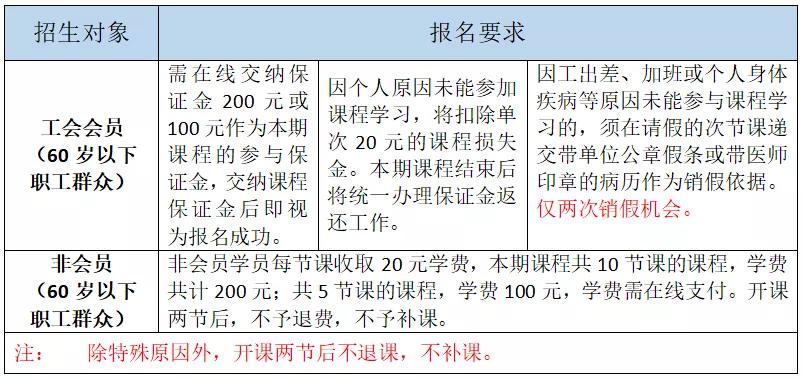 公益舞蹈培训方案,公益艺术培训班免费
