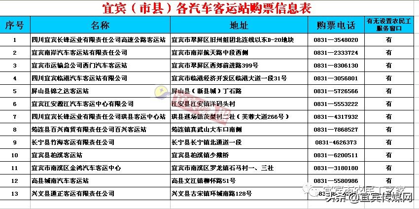 宜宾东站火车时刻表查询最新,宜宾高速客运站时刻表查询