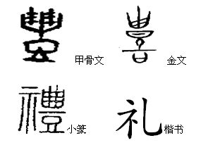 写汉字的好处和方法,写汉字的神奇之处