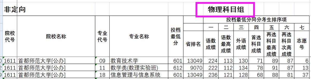 首都师范大学附属小学,首都师范大学