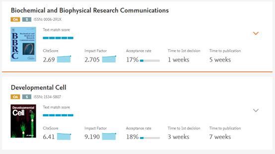 杂志选的好，毕业毕的早！六个网站让你轻松选刊