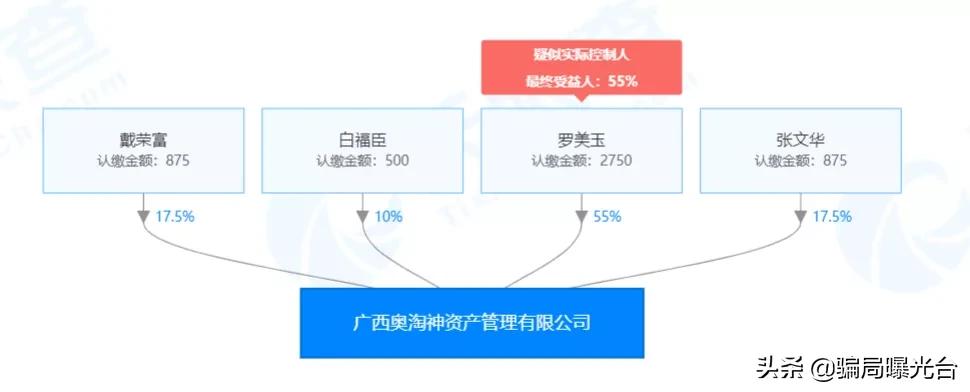 奥淘att最新消息,奥淘att是什么