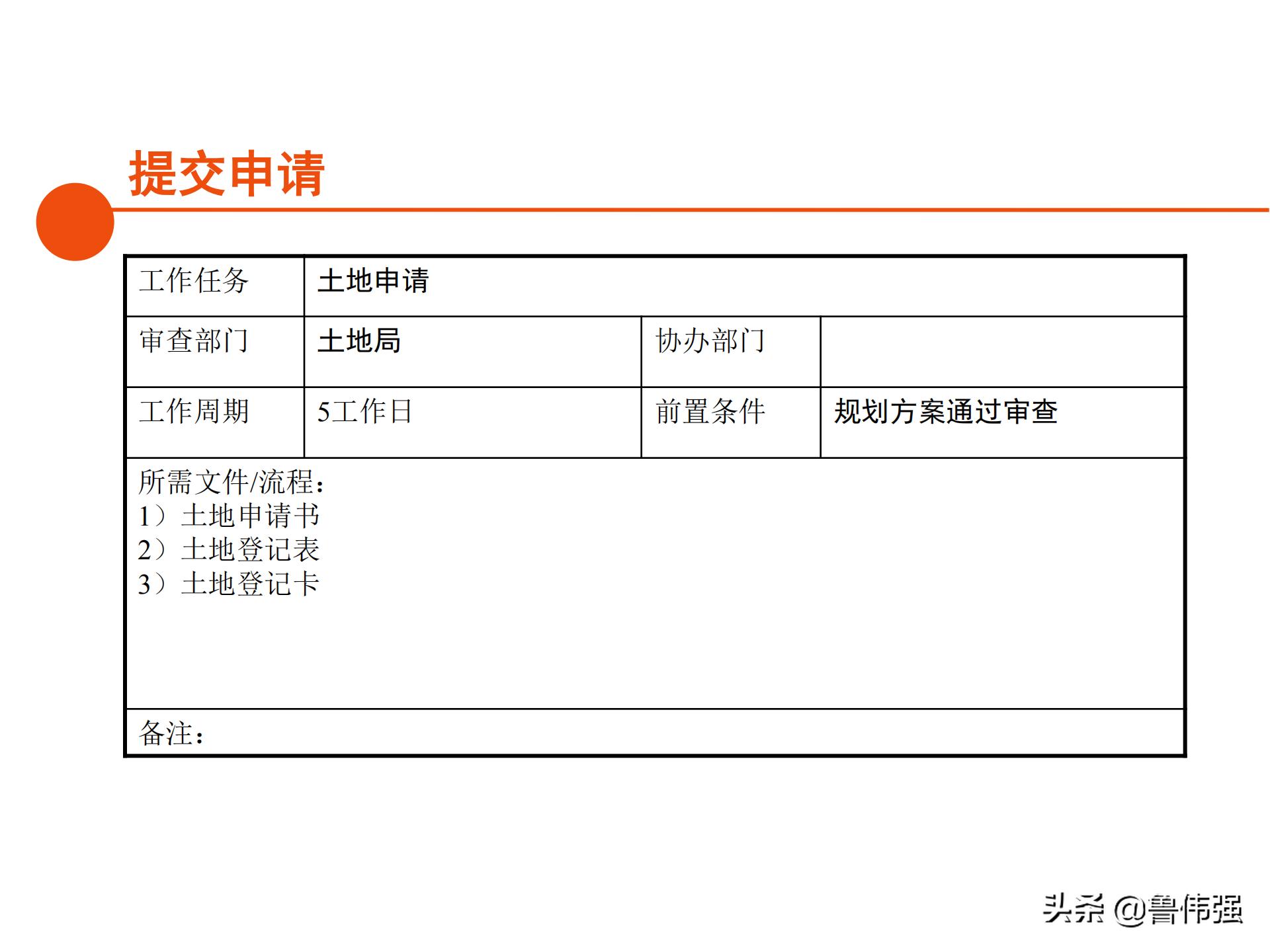 苏州项目报批报建工作流程,报批报建工作流程