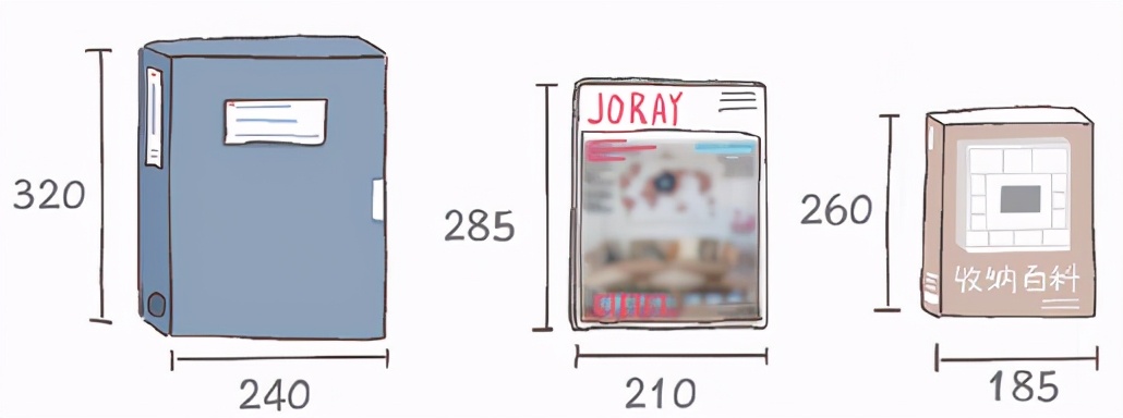 全屋定制看了几家怎么选,全屋定制现场量一下尺寸