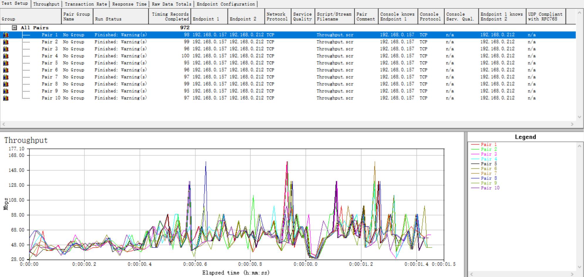 135平全屋网络和wifi覆盖解决方案,150平全屋wifi用mesh