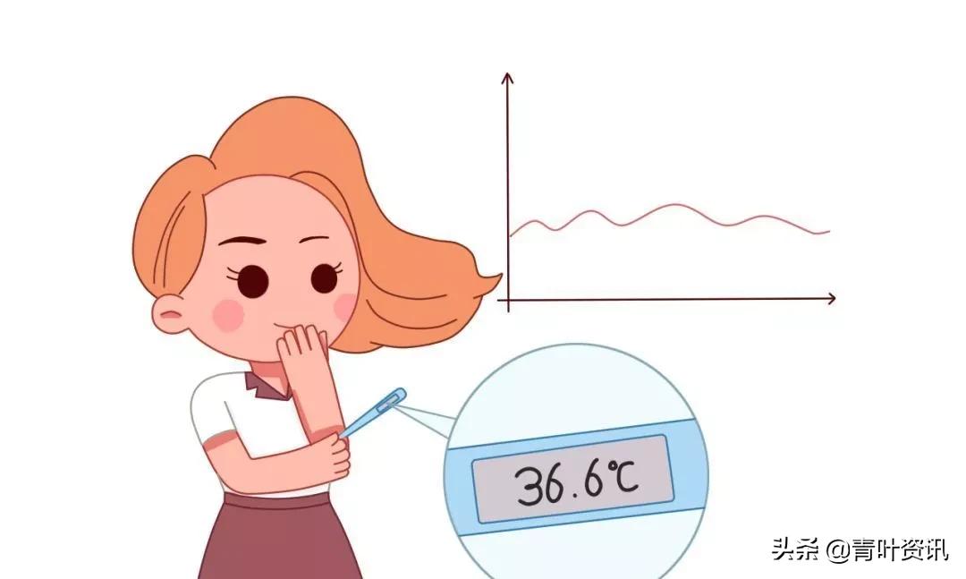 内分泌失调不来大姨妈怎么调理,内分泌失调大姨妈推迟七天正常吗