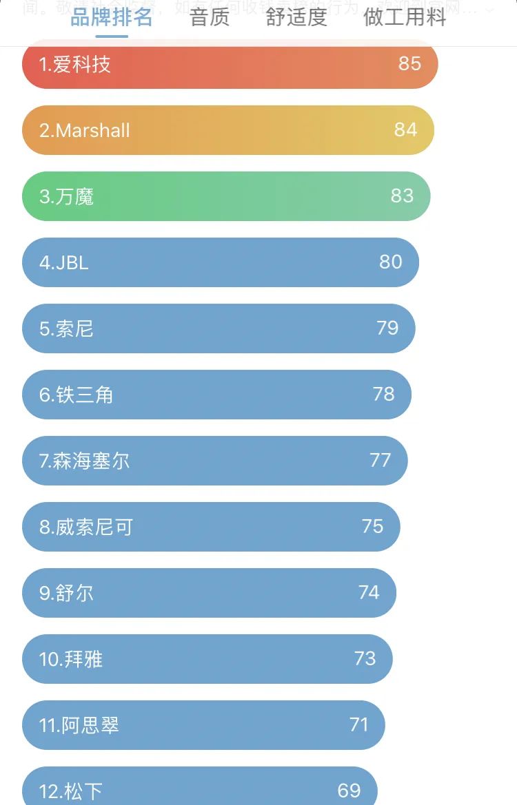 千元内耳机推荐头戴式,千元内耳机最好的推荐
