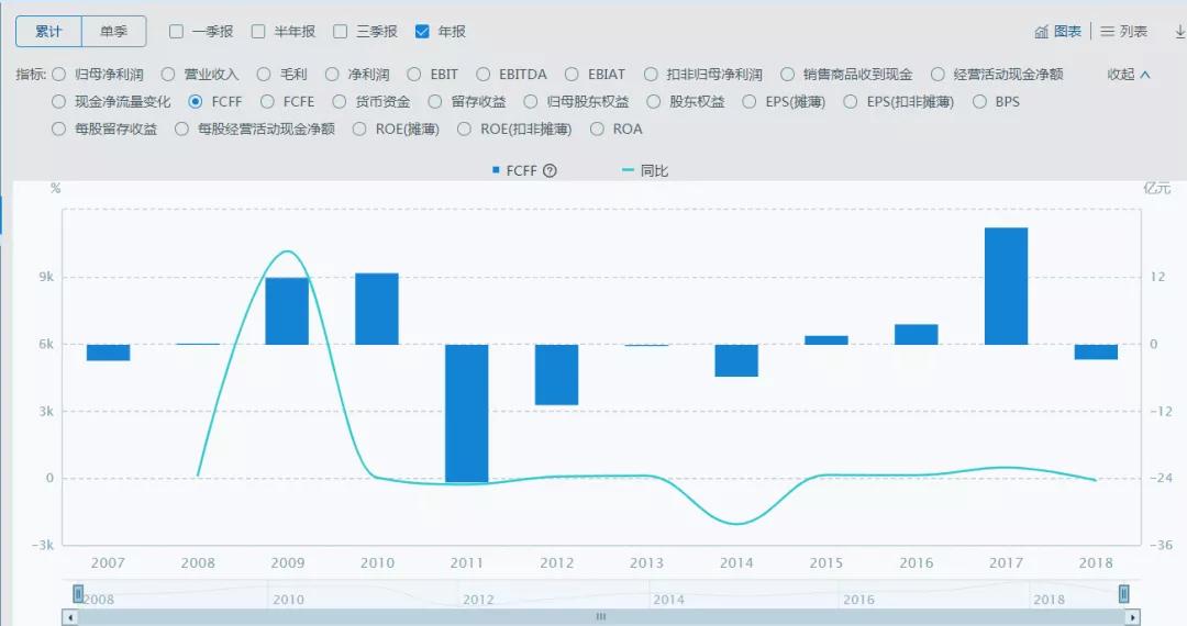 鍥戒紒鏀归潻鏂拌兘婧愯溅,鍥戒紒鏀归潻榫欏ご涓滈姹借溅