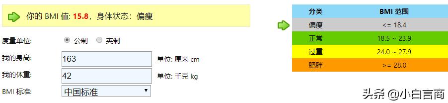 见面4次就订婚,被嘲胖后瘦20斤,任性大s凭啥在娱乐圈混26年?
