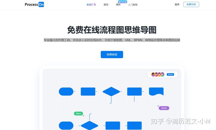 网站在线编辑工具,文字编辑网站排行榜