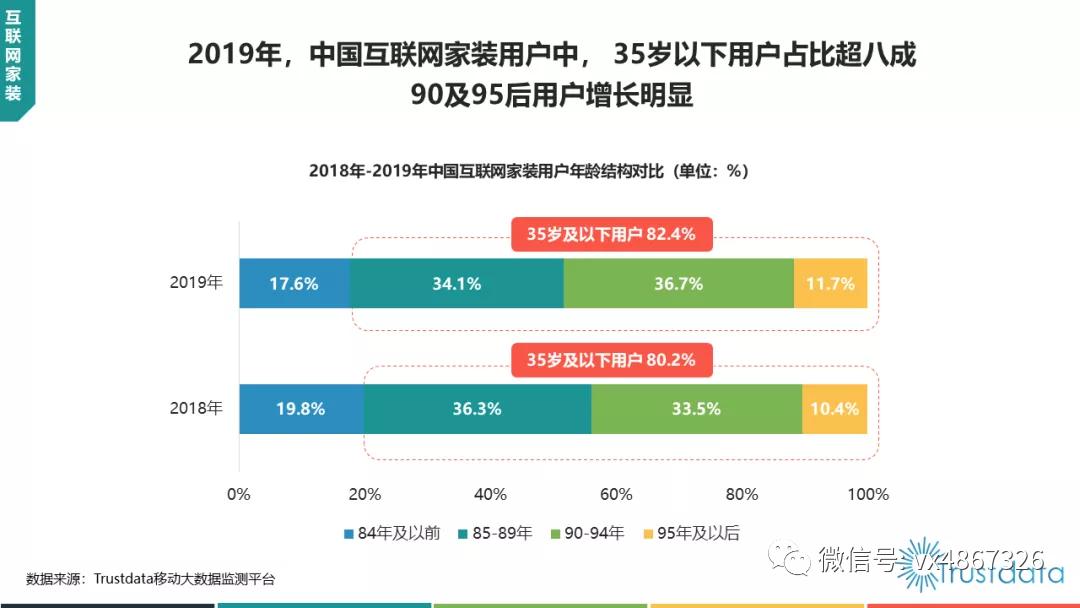 现在做装修建材生意好做吗,现在入行装修