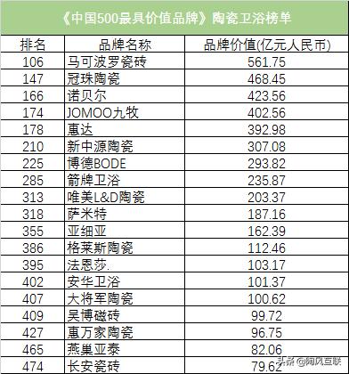 诺贝尔瓷砖广告宣传片,诺贝尔瓷砖品牌宣传片