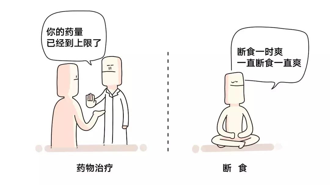 7天轻断食加7天全断食,轻断食一周断食法