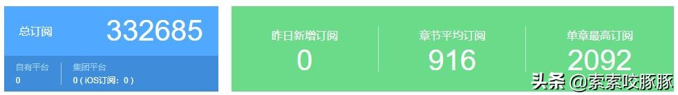 网文写作死路一条,网络小说写作死路一条